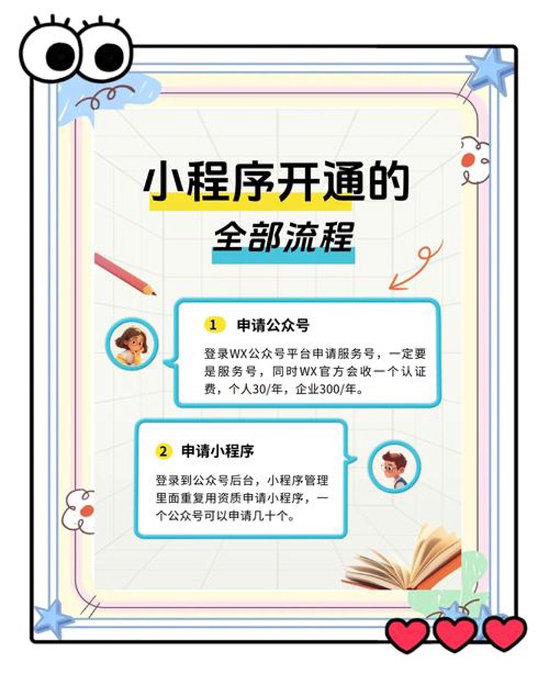 企业网站制作：构建在线名片的艺术